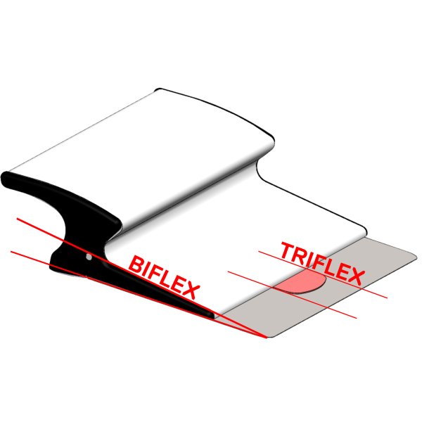 Tri-Flex Båndspartel 24cm